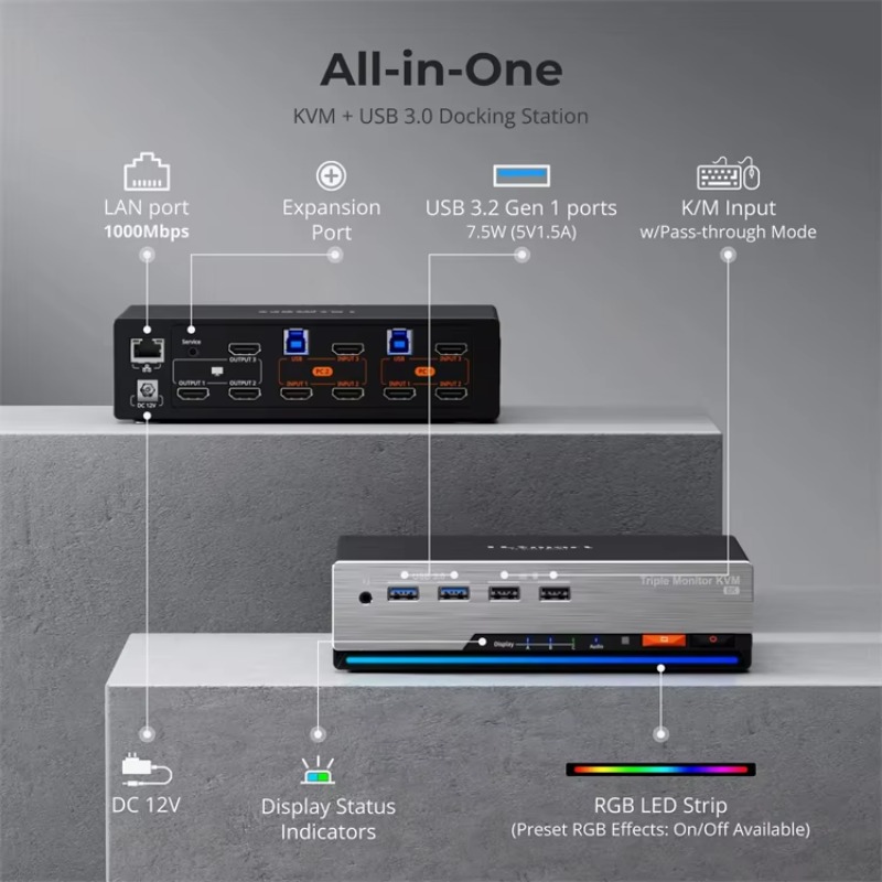 4K 60 Гц для HDMI KVM-переключ – обзор и цена Home Office Kvm Switch