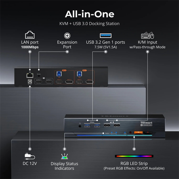 TESmart KVM-переключатель 8K 2 – обзор и цена Home Office Kvm Switch