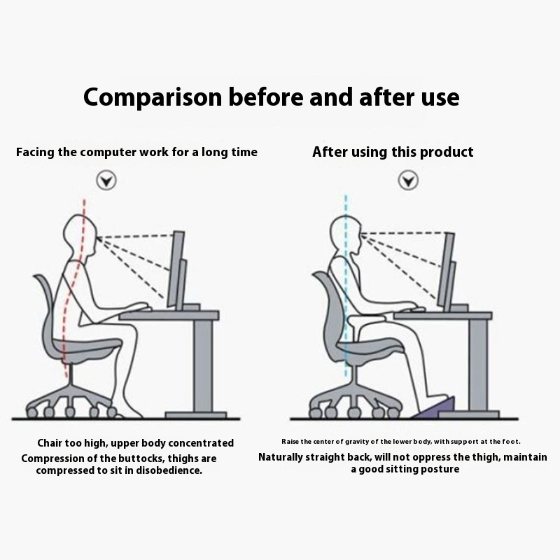 Подставка для ног из нескользя – обзор и цена Home Office With Sofa