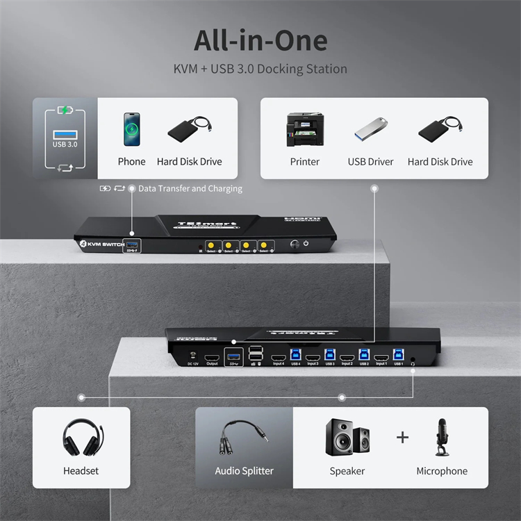 TESmart 4-портовый HDMI KVM-пе – обзор и цена Home Office Kvm Switch